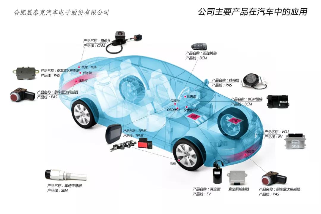2025澳门原料1688大全