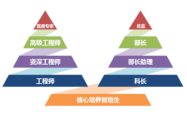 2025澳门原料1688大全